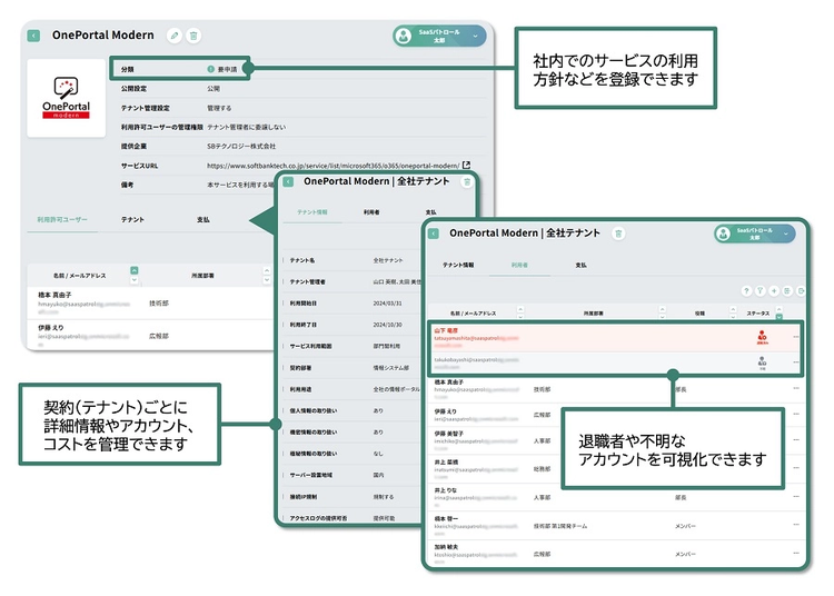 SaaSパトロール サービス管理