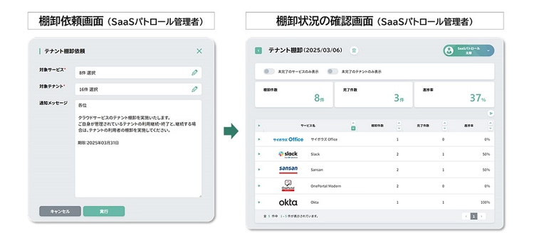 SaaSパトロール テナント・ユーザーの棚卸し