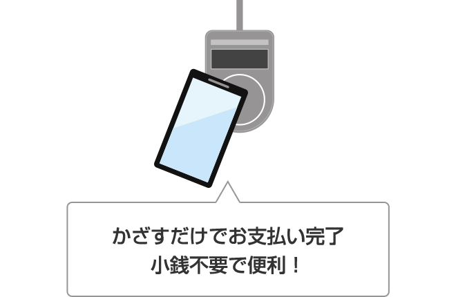 ソフトバンクカードとは？ | カード | ソフトバンク