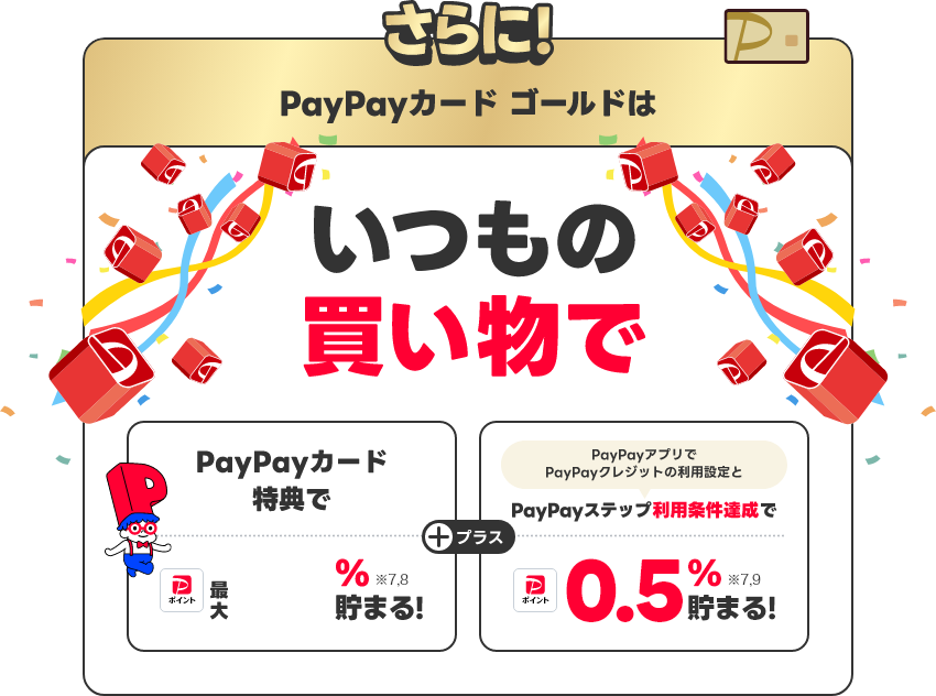 さらに！PayPayカードゴールドはいつもの買い物で PayPayカード特典で最大1.5％貯まる！PayPayアプリでPayPayクレジットの利用設定とPayPayステップ利用条件達成で0.5％貯まる！