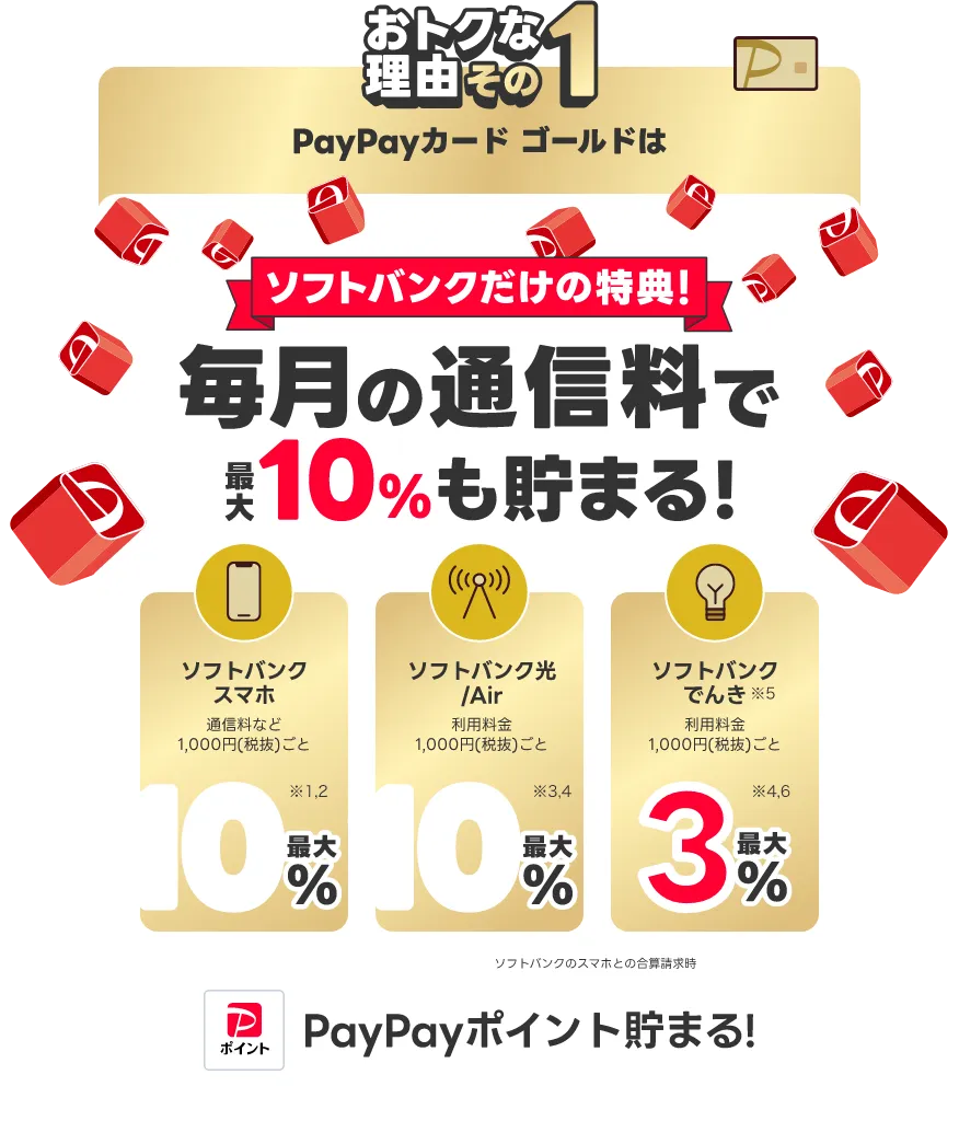 おトクな理由その1 PayPayカードゴールドは毎月の通信料で最大10％も貯まる！ソフトバンクだけの特典！ソフトバンクスマホ最大10％ ソフトバンク光/Air最大10％ ソフトバンクでんき最大3％ ソフトバンクのスマホとの合算決済時 PayPayポイント貯まる！