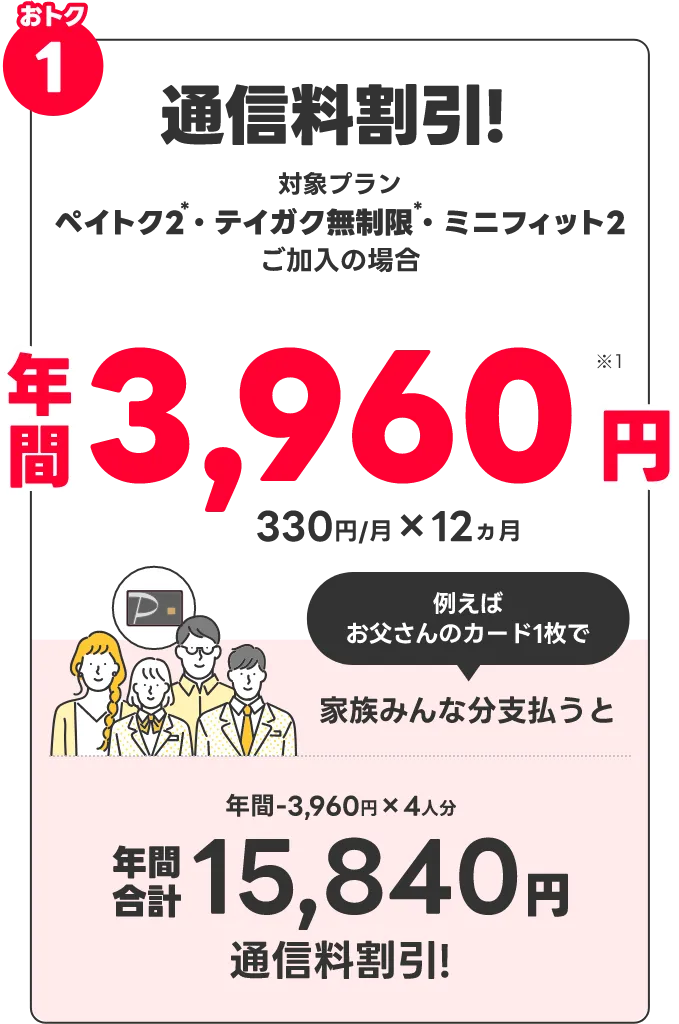 おトク1 