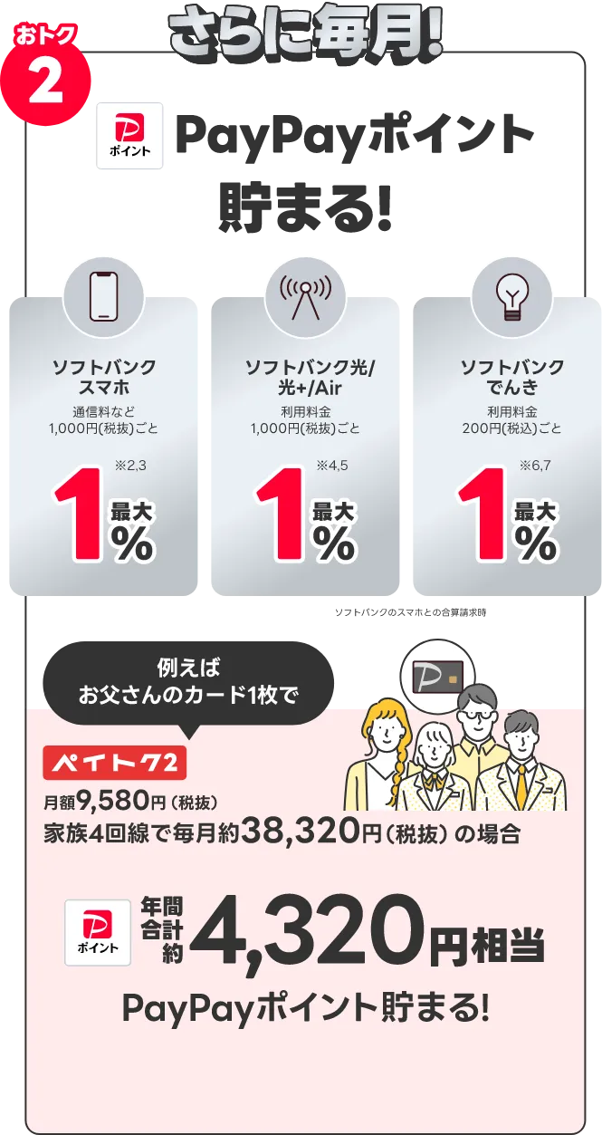 おトク2 