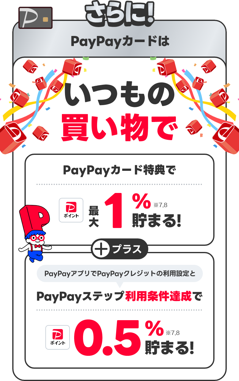 さらに！PayPayカードはいつもの買い物で PayPayカード特典で最大1％貯まる！PayPayアプリでPayPayクレジットの利用設定とPayPayステップ利用条件達成で0.5％貯まる！
