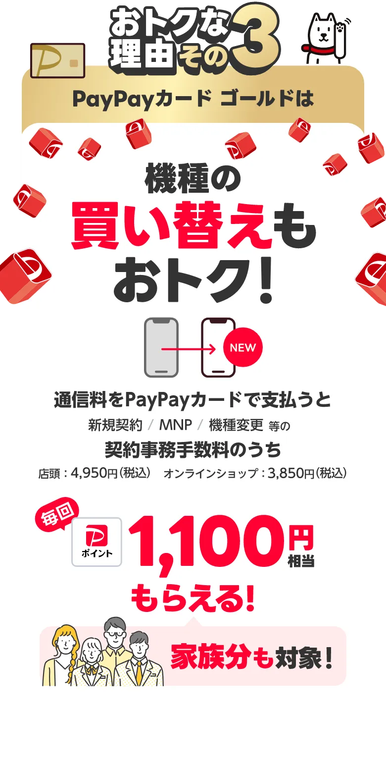 おトクな理由その3 PayPayカードは機種の買い替えもおトク！通信料をPayPayカードで支払うと新規契約 / MNP / 機種変更の契約事務手数料のうち 店頭：4,950円（税込）オンラインショップ：3,850円（税込）毎回1,100円相当がもらえる！家族分も対象！