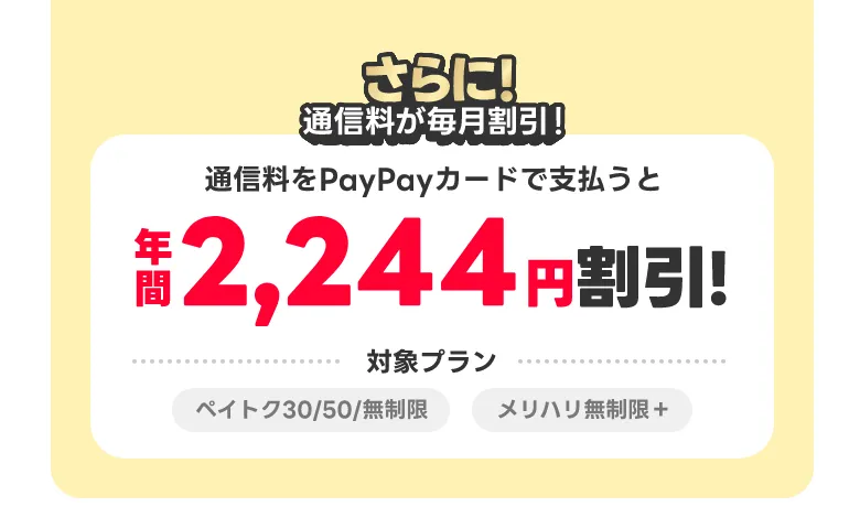 さらに！通信料もPayPayカード ゴールドで支払うと年間2,244円割引！ 対象プランペイトク30/50/無制限 メリハリ無制限＋
