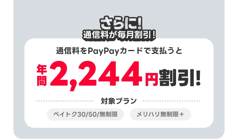 さらに！通信料もPayPayカードで支払うと年間2,244円割引！ 対象プランペイトク30/50/無制限 メリハリ無制限＋