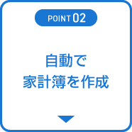 POINT02 自動で家計簿を作成