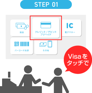セルフレジで「クレジット」を選択、またはお店の方に「Visaで」または「Visaをタッチで」と伝えます。