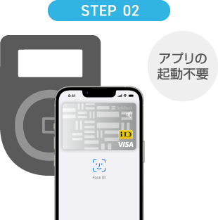 iPhone のサイドボタン、もしくはホームボタンをダブルクリックし、Face ID、Touch ID認証後、本体の上部をリーダーにかざします。