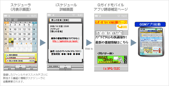 Gガイドテレビiスケジュール（iコンシェル）