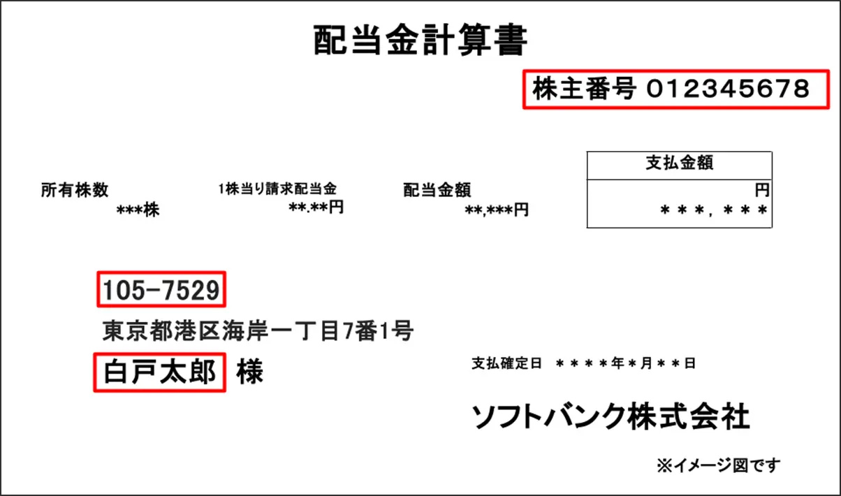 株主優待制度 | 企業・IR | ソフトバンク