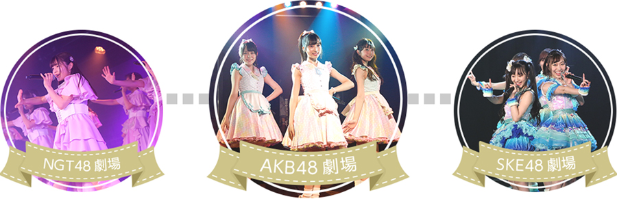 「AKB48グループチャンネル」では、3劇場のVR映像を切り替えながら視聴可能