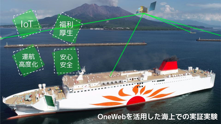 OneWebを活用した海上での実証実験
