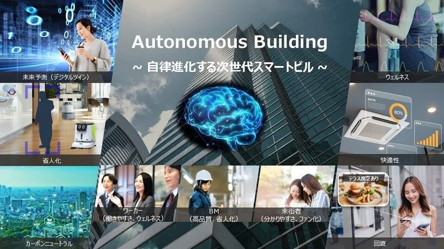 「Autonomous Building」の実現に向けて次世代ビル管理に関する基本協定を締結