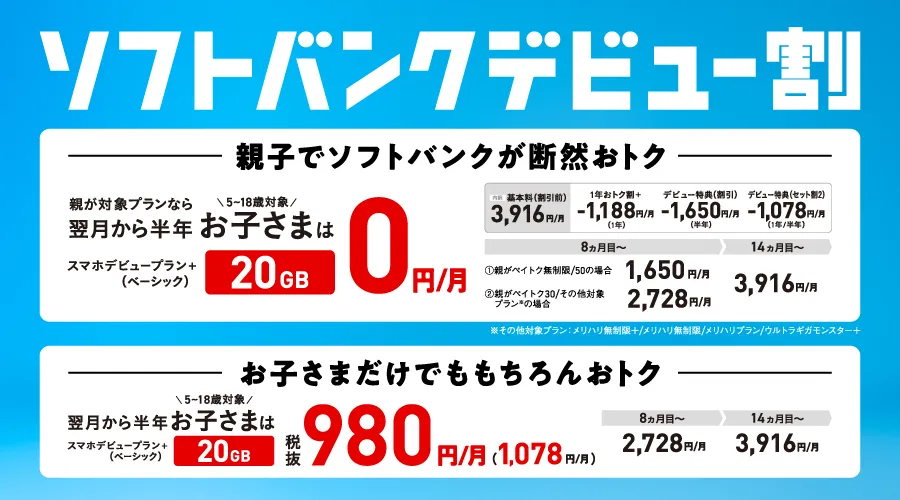 H.K@フォローで割引 お子さまが20GBを半年間0円で使える「ソフトバンクデビュー割」を実施