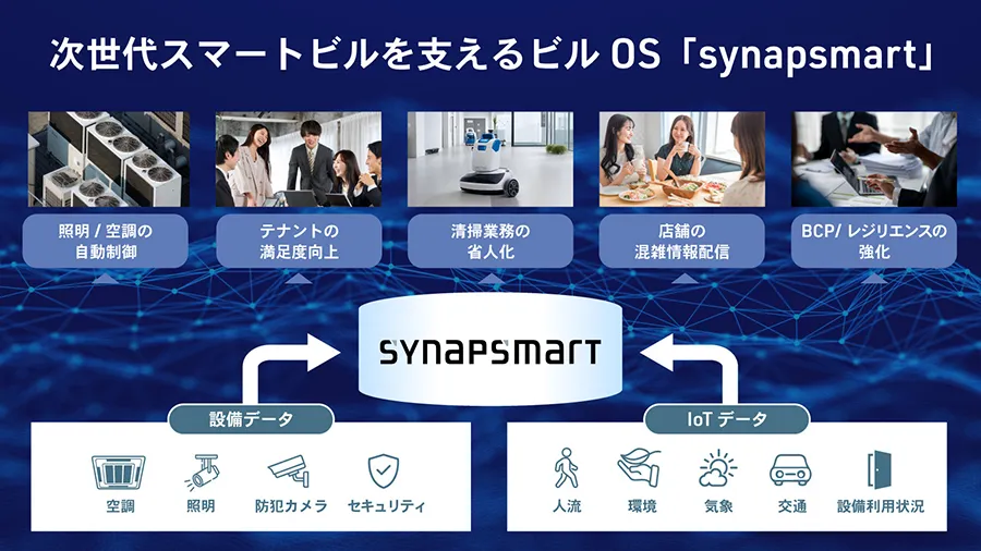次世代スマートビルを支えるビルOS「synapsmart」