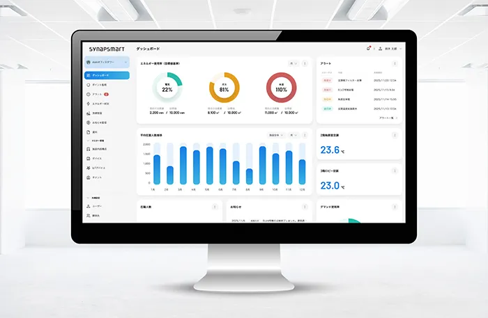 ビル内のデータを“見える化”