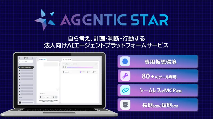 法人向けAIエージェントプラットフォームサービス「AGENTIC STAR」を提供開始