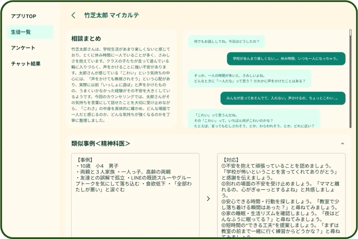 回答内容の分析結果