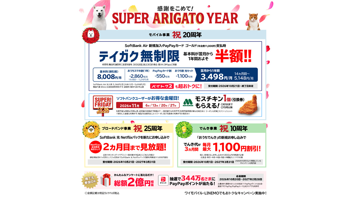 “ソフトバンク”のモバイル事業20周年や、ブロードバンド事業・でんき事業の周年を記念した「SUPER ARIGATO YEAR」を開催
