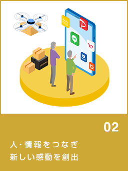 ACTION02 人・情報をつなぎ新しい感動を創出