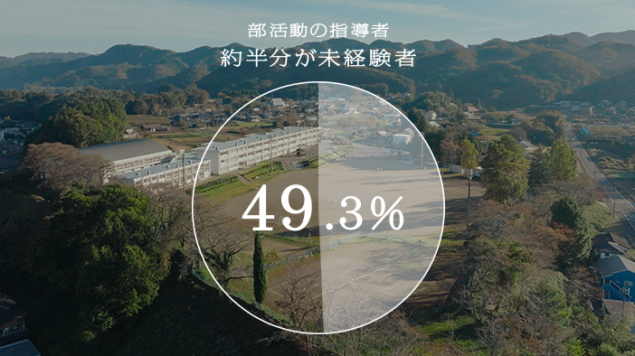 部活動の指導者 約半数が未経験者 49.3％