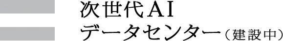 次世代AIデータセンター（建設中）