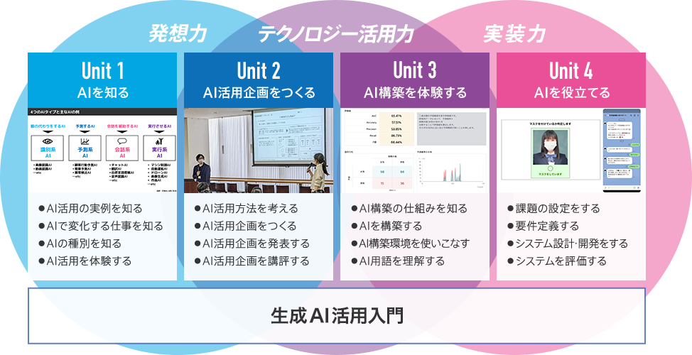 体験版の画面イメージ