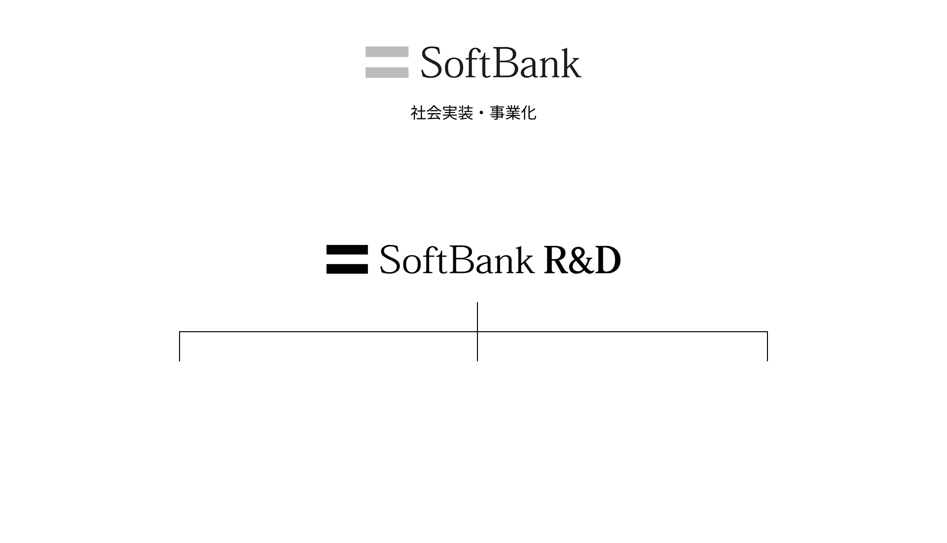 社会実装・事業化
