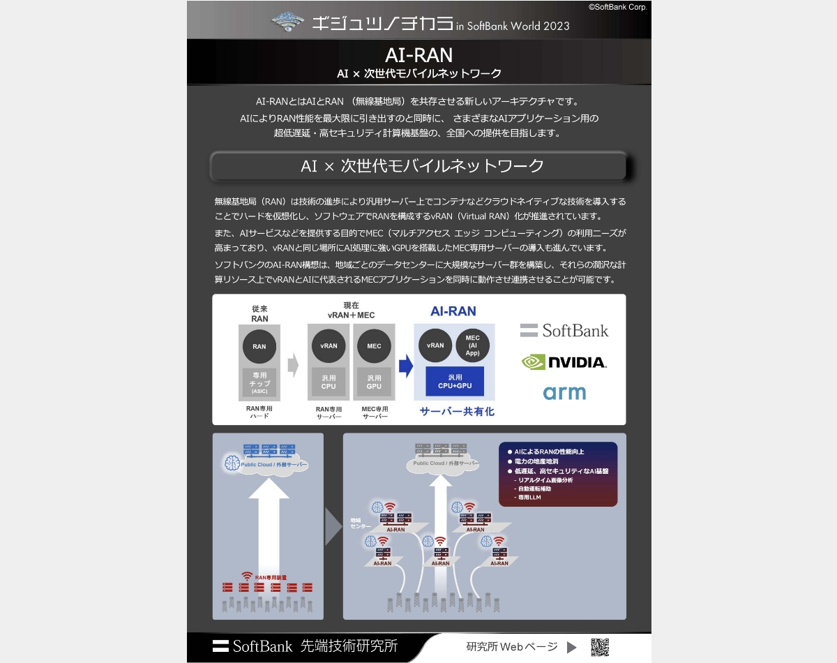 AI-RAN_2 | ギジュツノチカラ in SoftBank World