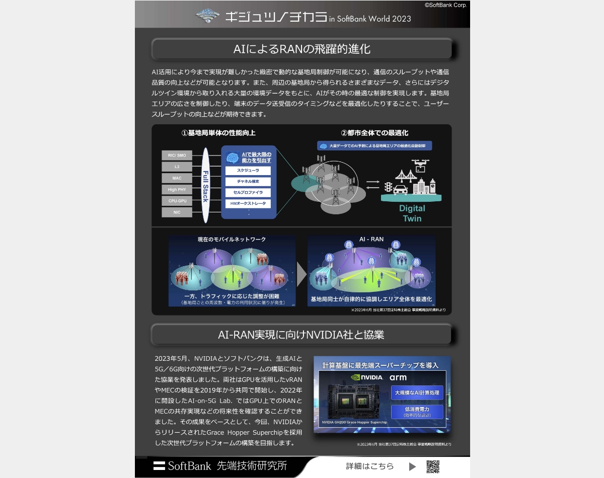 AI-RAN_3 | ギジュツノチカラ in SoftBank World