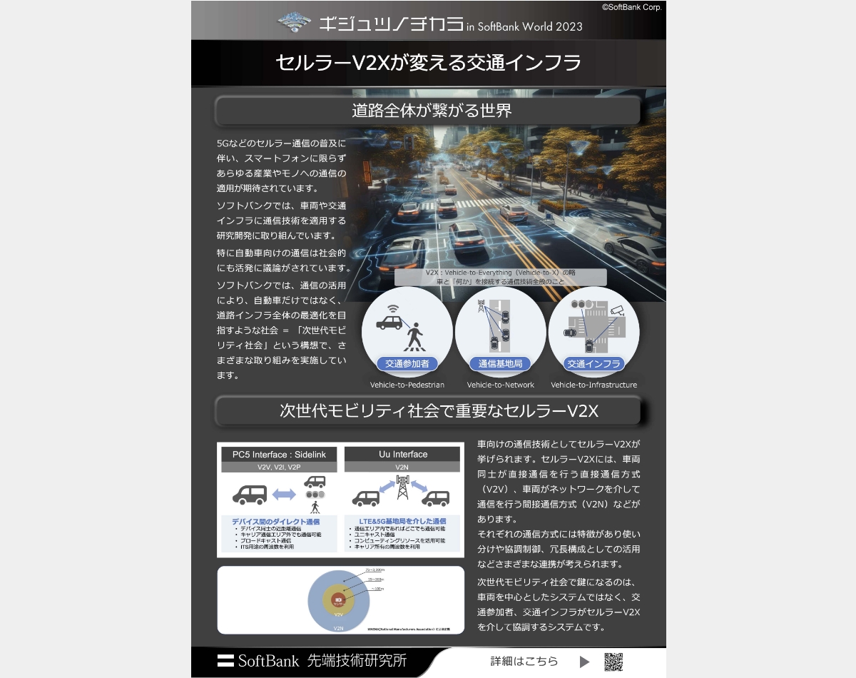 コネクテッド_2 | ギジュツノチカラ in SoftBank World