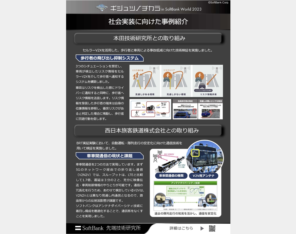 コネクテッド_3 | ギジュツノチカラ in SoftBank World