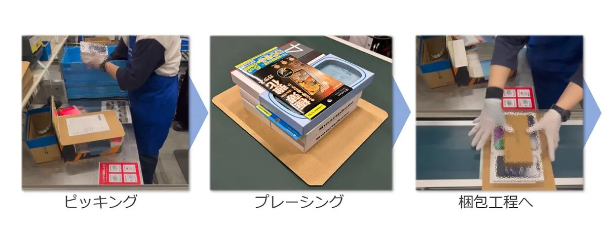 スマートフォンや関連アクセサリなどを扱う工程