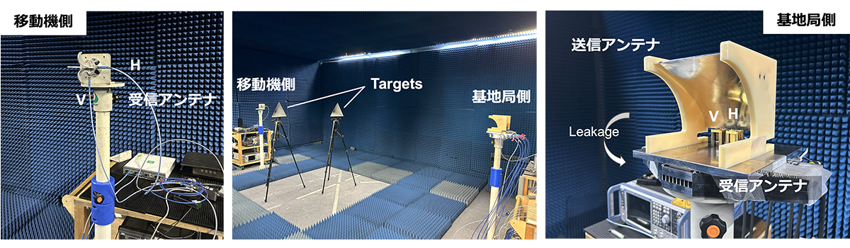 電波暗室内検証の様子