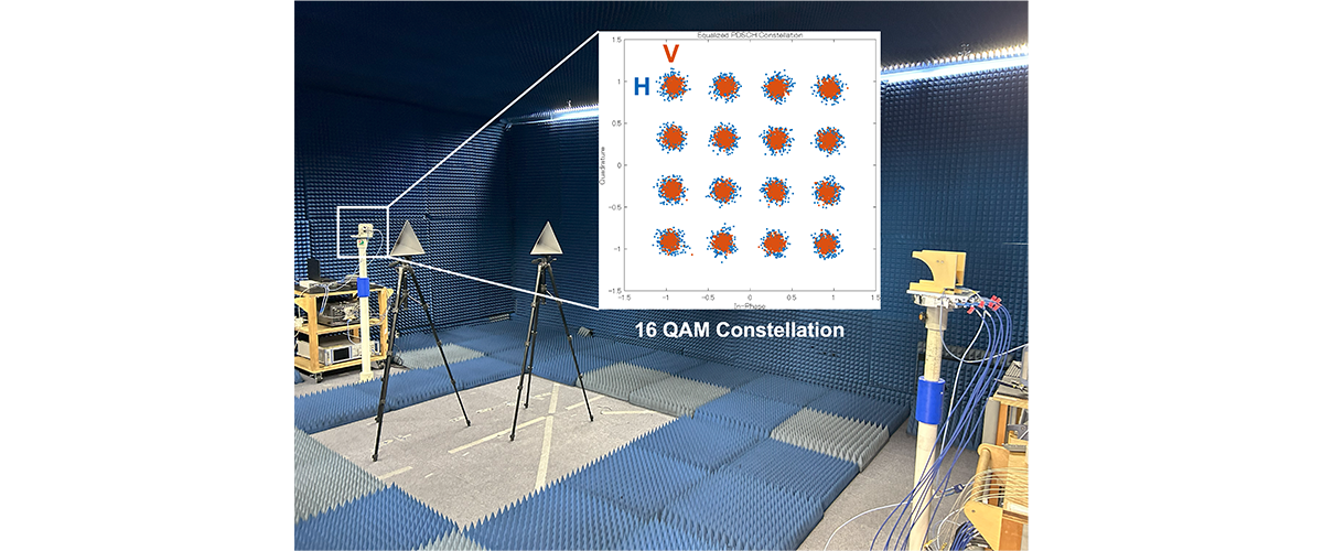 受信復調結果（16QAMコンスタレーション）