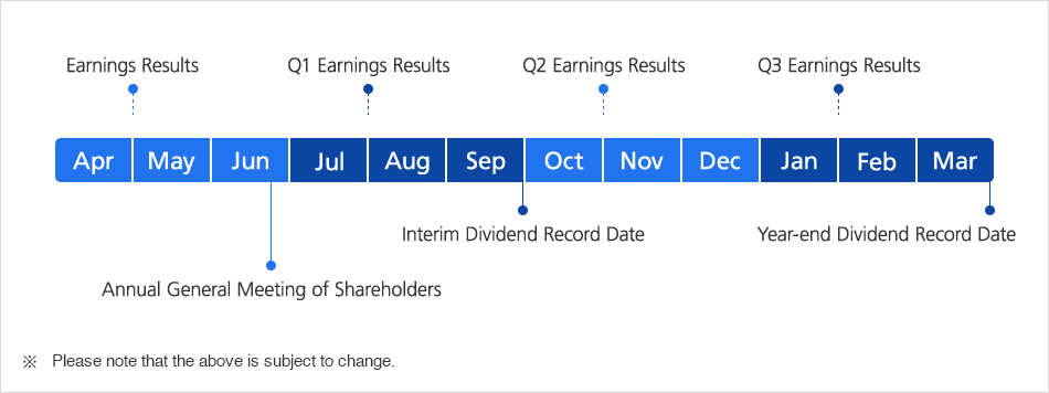 ※Please note that the above is subject to change.