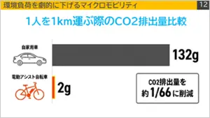 OpenStreet Co.,Ltd.