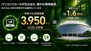 SB C&S Corp.