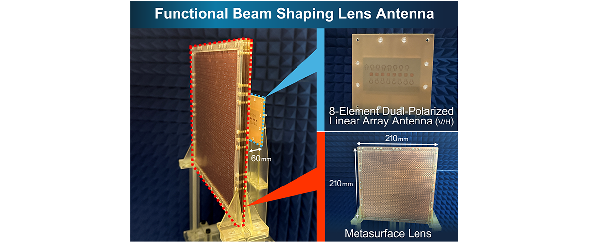 Functional Beam Shaping Lens Antenna