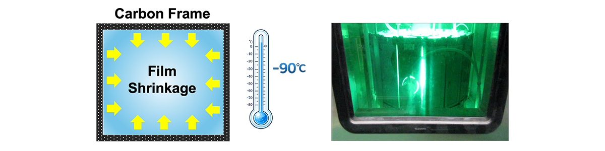 Thermal shrinkage of film materials in the stratosphere and preliminary UV-C accelerated exposure testing