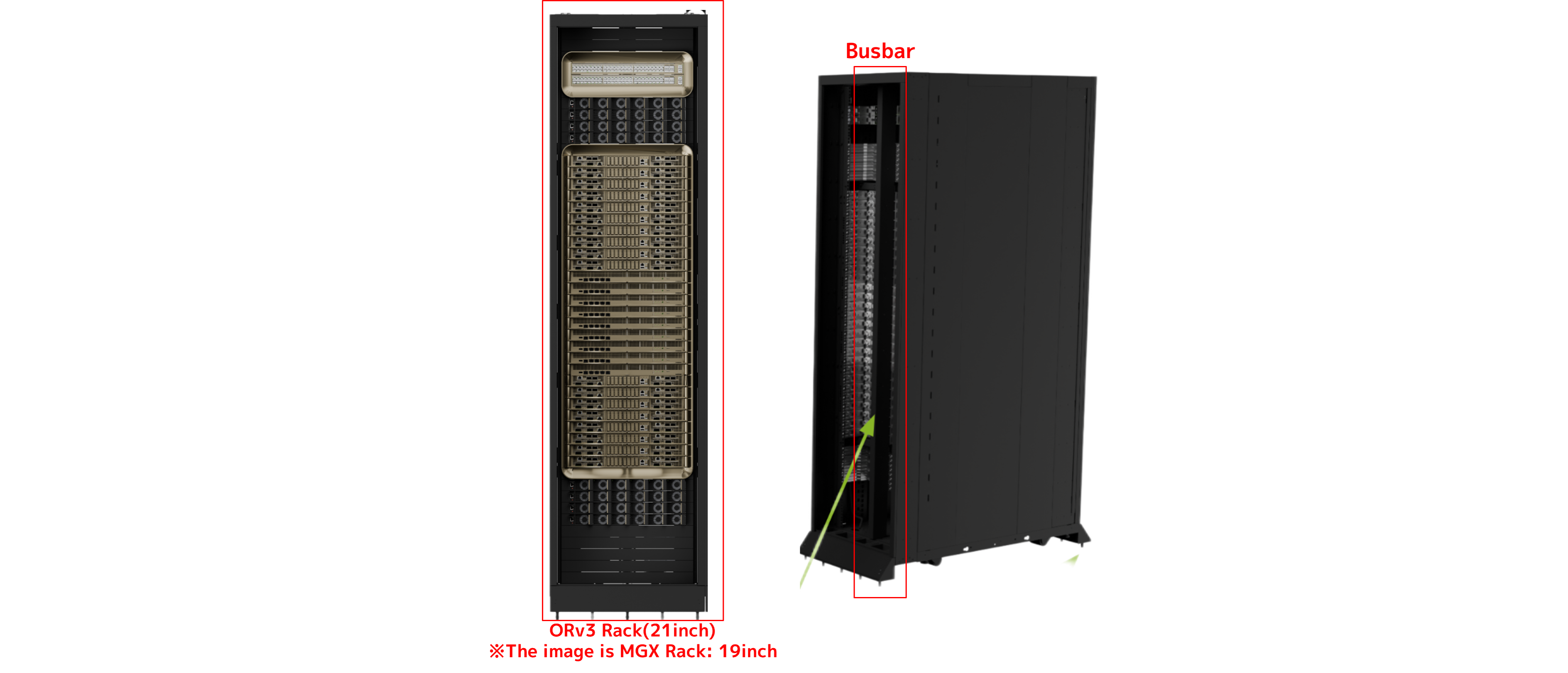 NVIDIA DGX GB Rack Scale Systems – Busbar