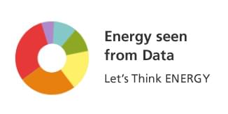 Energy seen from Data Let's Think ENERGY