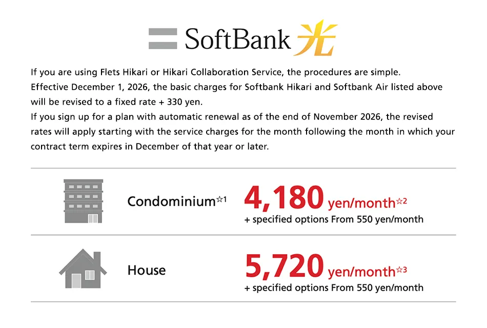 SoftBank Hikari If you are using Flets Hikari or Hikari Collaboration Service, the procedures are simple. Effective December 1, 2026, the basic charges for Softbank Hikari and Softbank Air listed above will be revised to a fixed rate + 330 yen. If you sign up for a plan with automatic renewal as of the end of November 2026, the revised rates will apply starting with the service charges for the month following the month in which your contract term expires in December of that year or later. Condominium☆1 4,180 yen/month☆2 + specified options From 550 yen/month. House 5,720 yen/month☆3 + specified options From 550 yen/month.