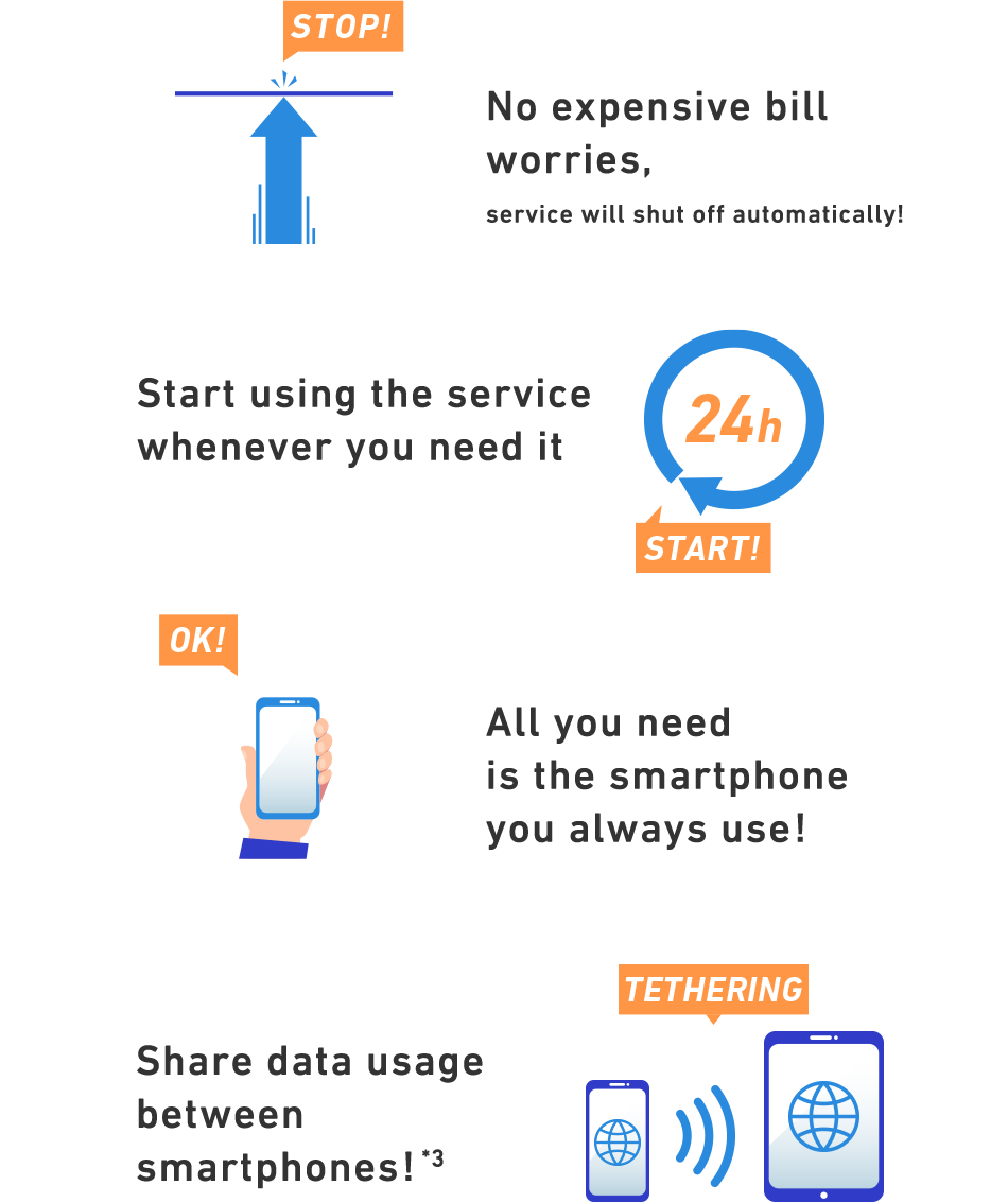 No expensive bill worries, service will shut off automatically! Start using the service whenever you need it. All you need is the smartphone you always use! Share data usage between smartphones!*3