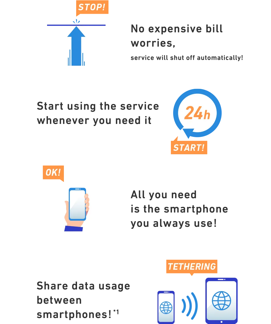 No expensive bill worries, service will shut off automatically! Start using the service whenever you need it. All you need is the smartphone you always use! Share data usage between smartphones!*1