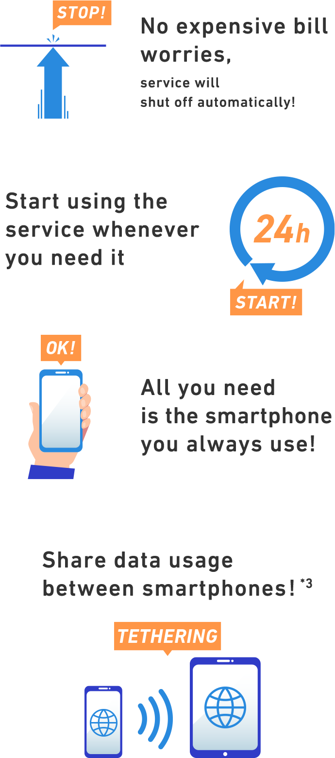 No expensive bill worries, service will shut off automatically! Start using the service whenever you need it. All you need is the smartphone you always use! Share data usage between smartphones!*3