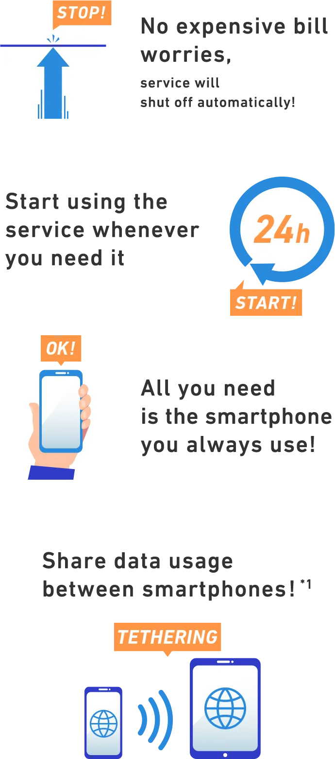 No expensive bill worries, service will shut off automatically! Start using the service whenever you need it. All you need is the smartphone you always use! Share data usage between smartphones!*1