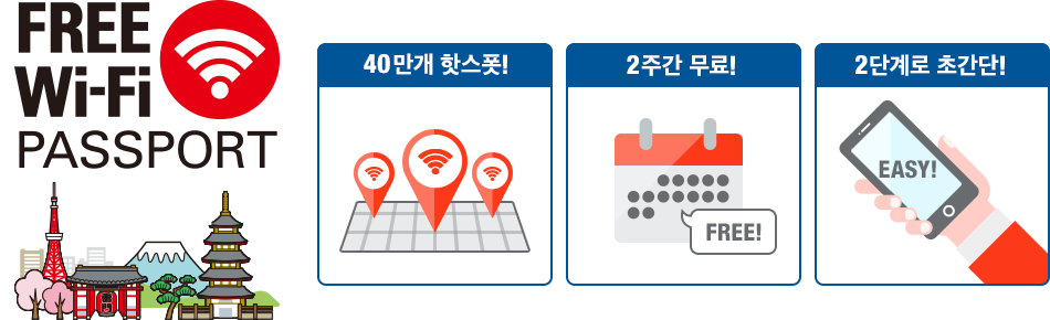 FREE Wi-Fi PASSPORT 40만개 핫스폿! 2주간 무료! 2단계로 초간단!